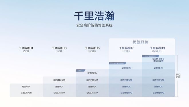 鹏发布史上最强年报；宁德时代战略投资蔚来能源尊龙凯时网GTC 开幕英伟达核弹连发；小米小(图5)