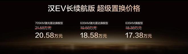 版上市补贴后售价1598万起尊龙凯时网站比亚迪汉长续航(图3)